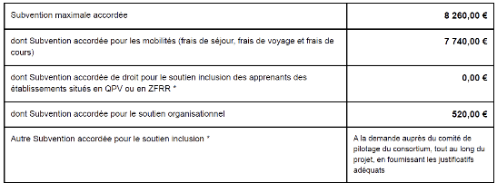 Une image contenant texte, capture d’écran, reçu, PoliceLe contenu généré par l’IA peut être incorrect.
