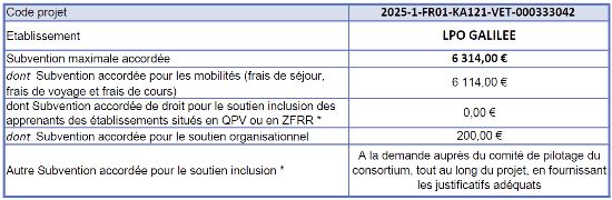 Une image contenant texte, capture d’écran, Police, nombreLe contenu généré par l’IA peut être incorrect.